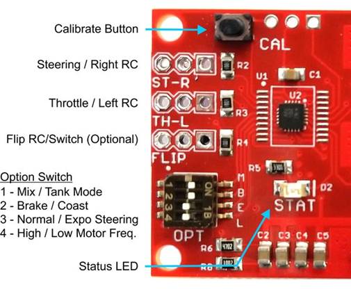 mini-controls3-sm